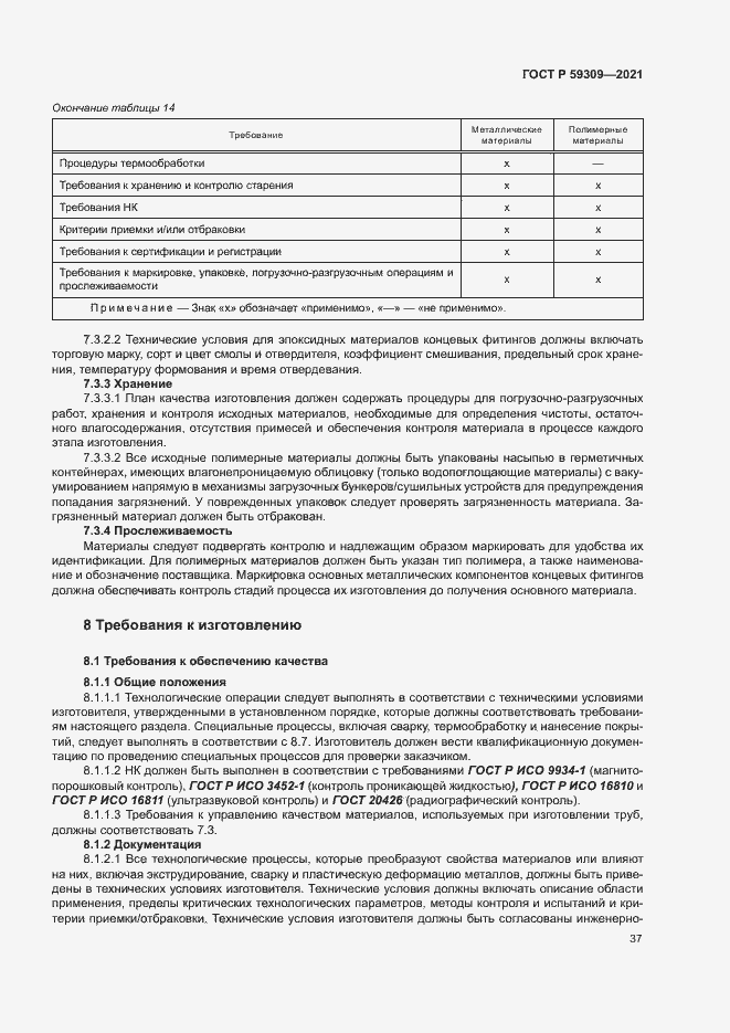 Страница 41 ГОСТ Р 59309-2021