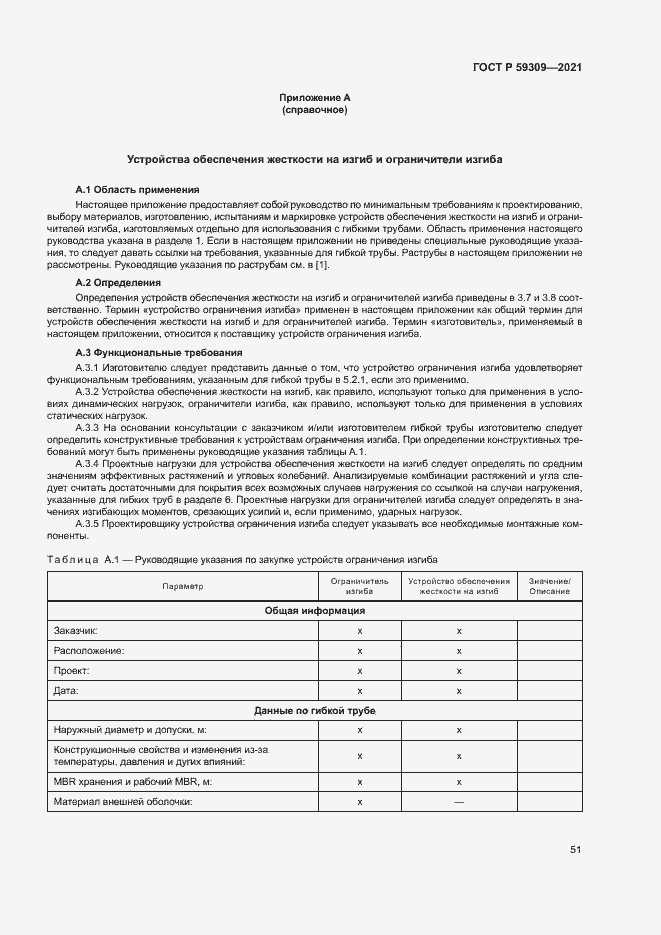 Страница 55 ГОСТ Р 59309-2021