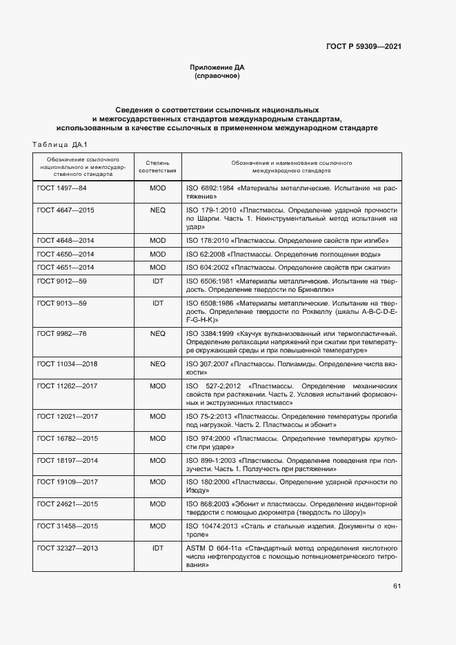 Страница 65 ГОСТ Р 59309-2021