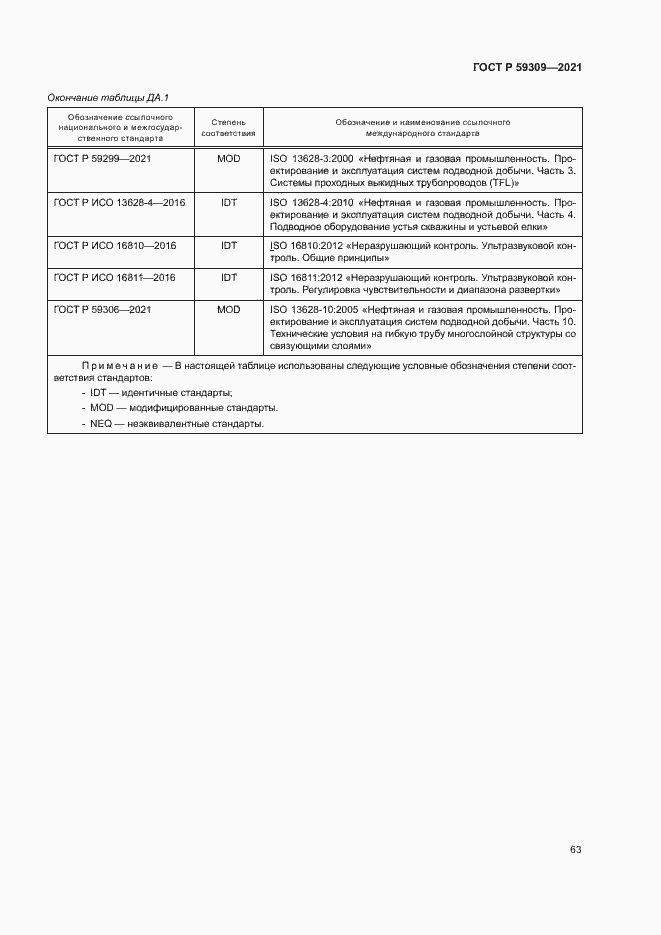 Страница 67 ГОСТ Р 59309-2021