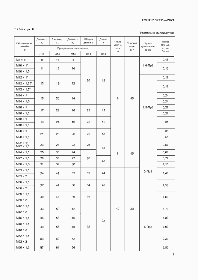 Страница 13 ГОСТ Р 59311-2021