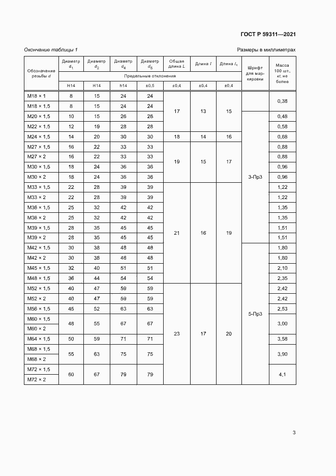 Страница 5 ГОСТ Р 59311-2021