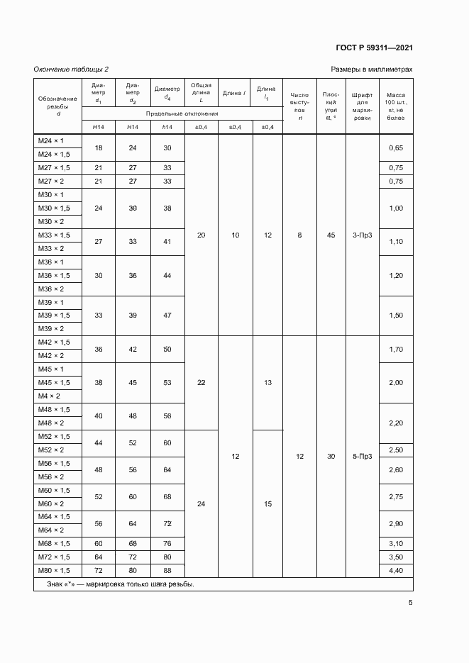 Страница 7 ГОСТ Р 59311-2021