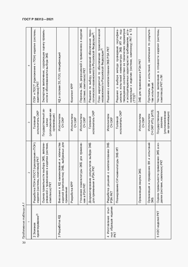 Страница 35 ГОСТ Р 59312-2021
