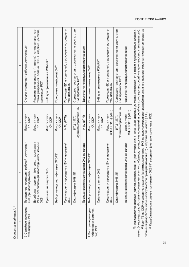 Страница 36 ГОСТ Р 59312-2021