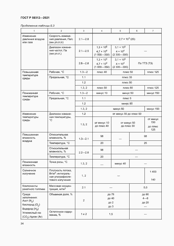 Страница 39 ГОСТ Р 59312-2021