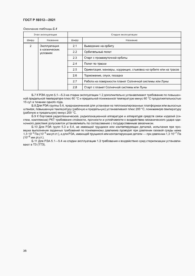 Страница 41 ГОСТ Р 59312-2021