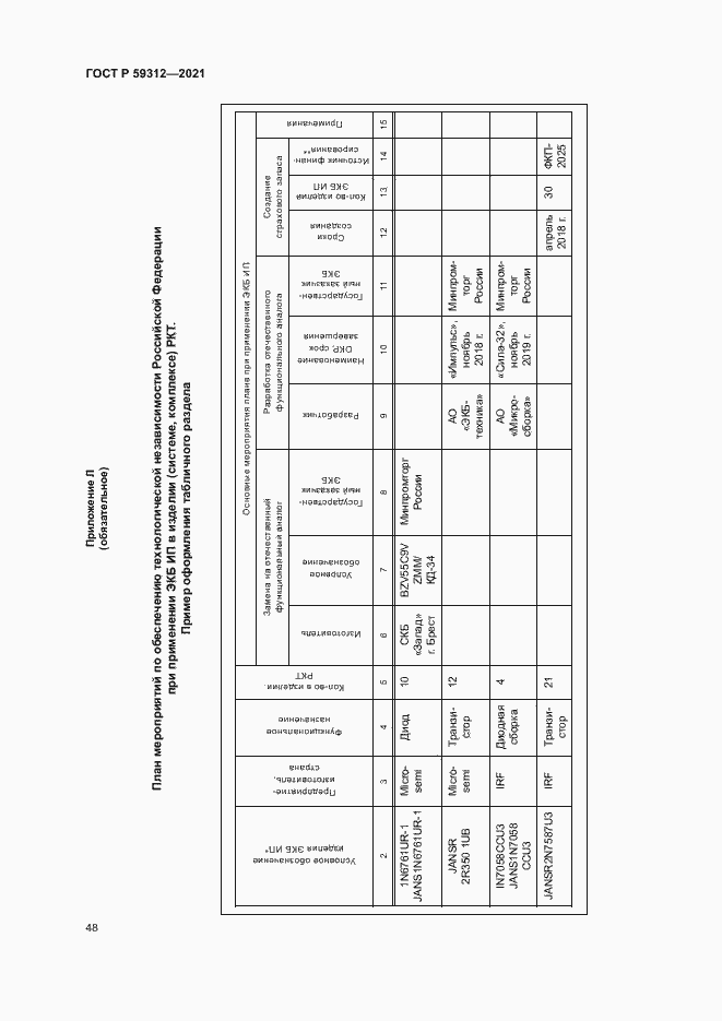 Страница 53 ГОСТ Р 59312-2021