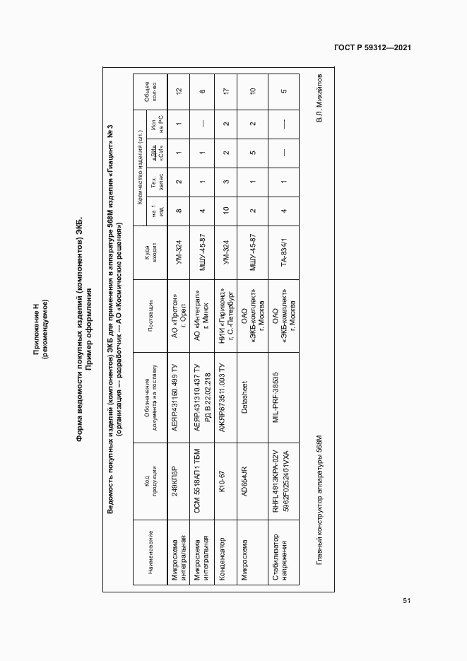 Страница 56 ГОСТ Р 59312-2021
