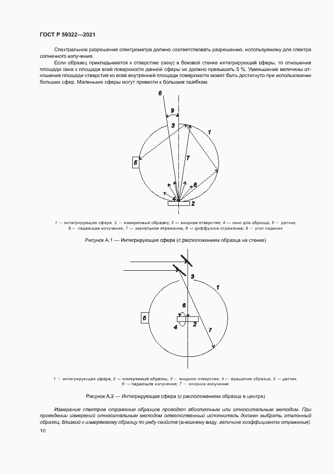 Страница 14 ГОСТ Р 59322-2021