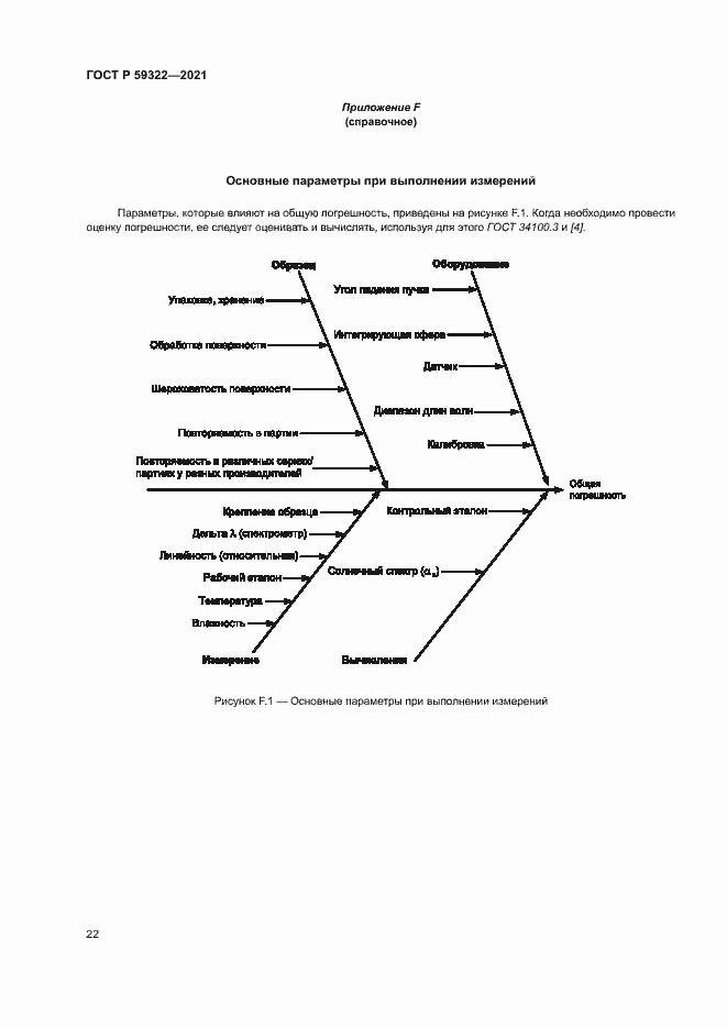 Страница 26 ГОСТ Р 59322-2021