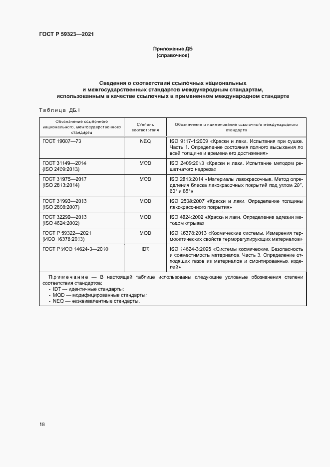 Страница 22 ГОСТ Р 59323-2021