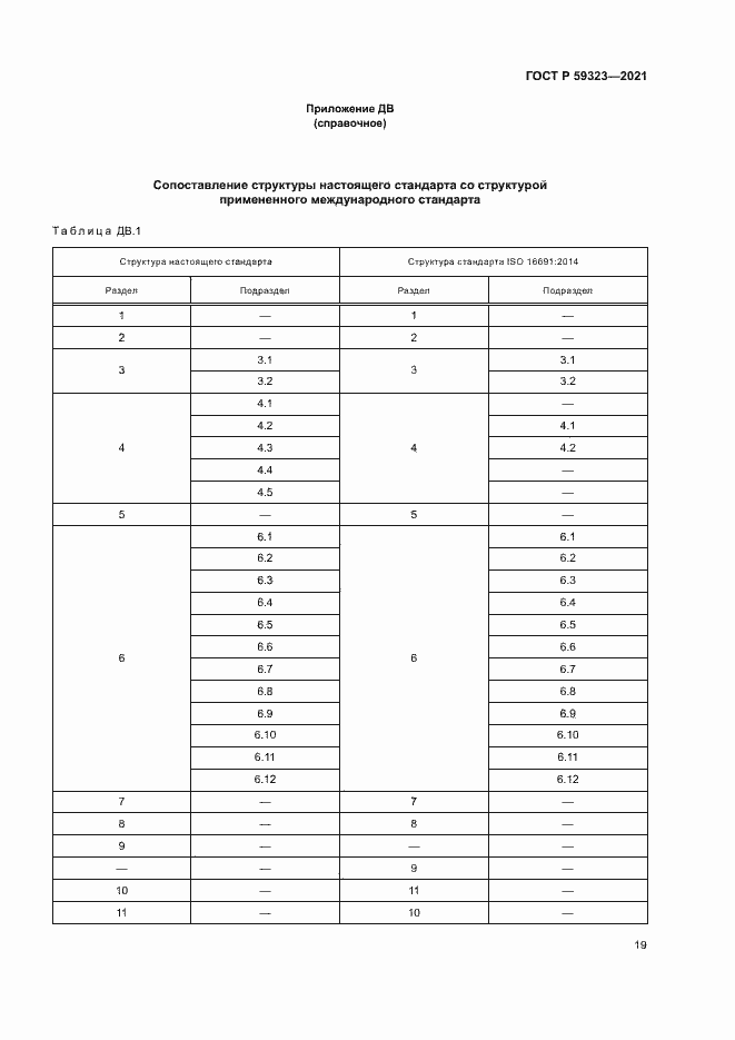 Страница 23 ГОСТ Р 59323-2021