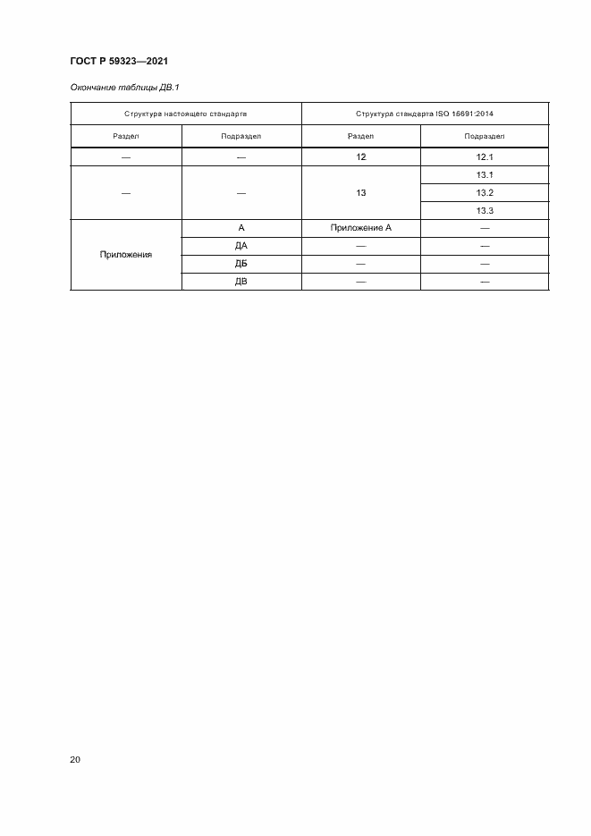 Страница 24 ГОСТ Р 59323-2021