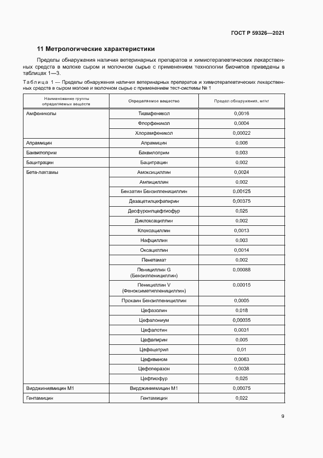 Страница 12 ГОСТ Р 59326-2021