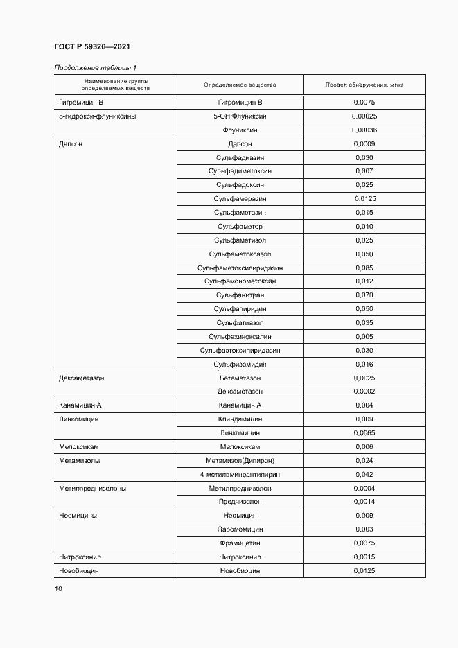 Страница 13 ГОСТ Р 59326-2021