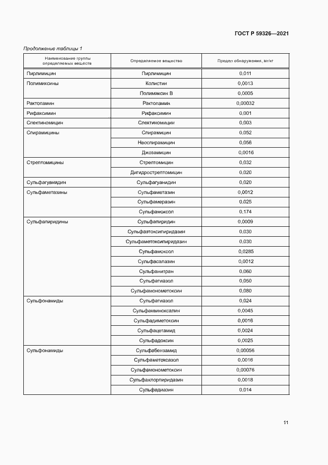 Страница 14 ГОСТ Р 59326-2021