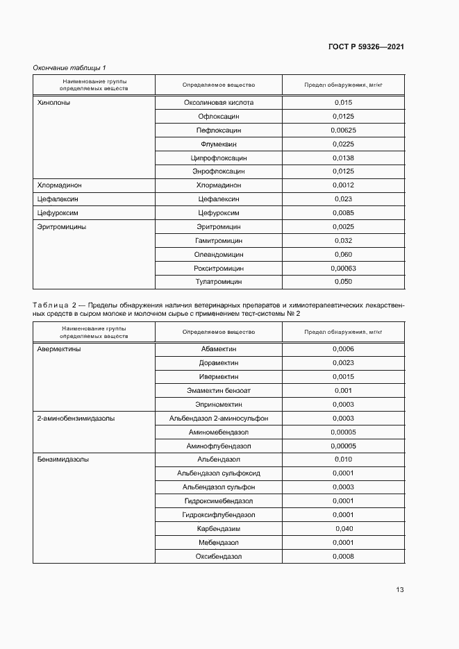 Страница 16 ГОСТ Р 59326-2021