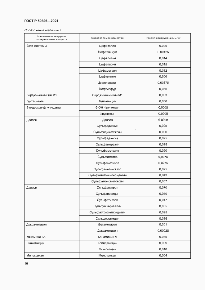 Страница 19 ГОСТ Р 59326-2021