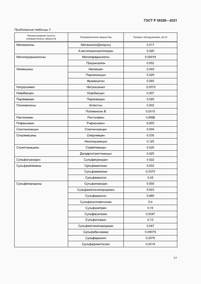 Страница 20 ГОСТ Р 59326-2021