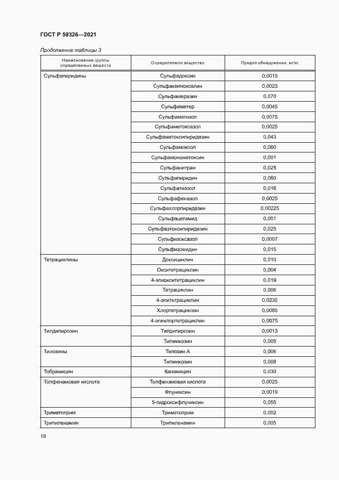 Страница 21 ГОСТ Р 59326-2021