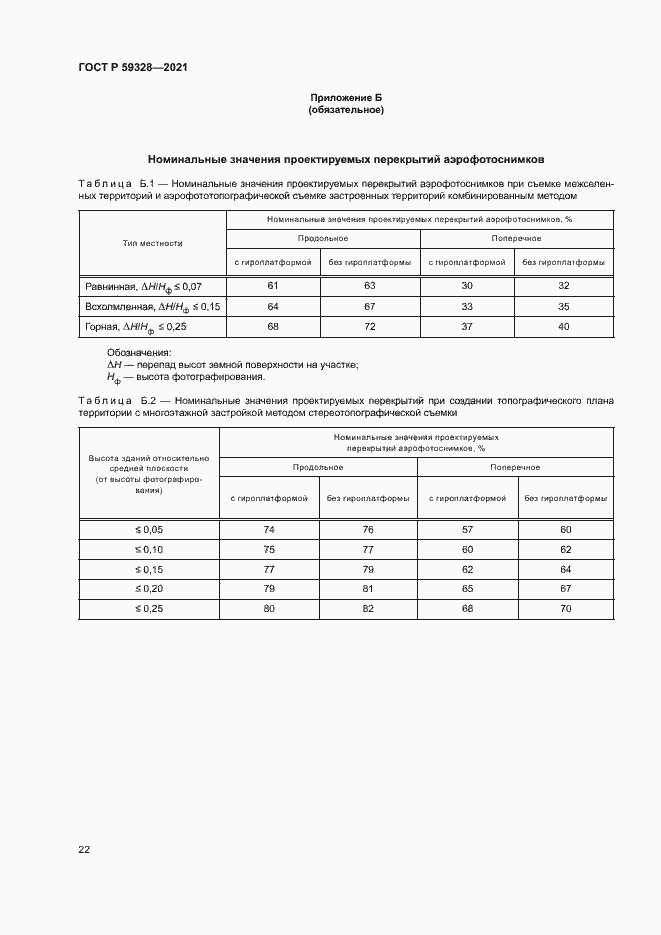 Страница 26 ГОСТ Р 59328-2021
