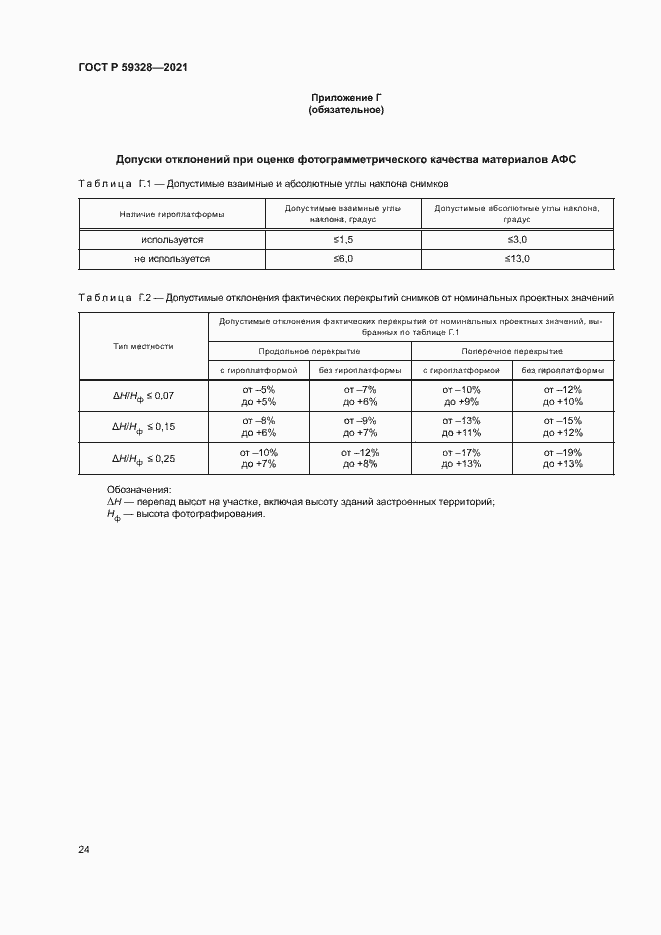Страница 28 ГОСТ Р 59328-2021