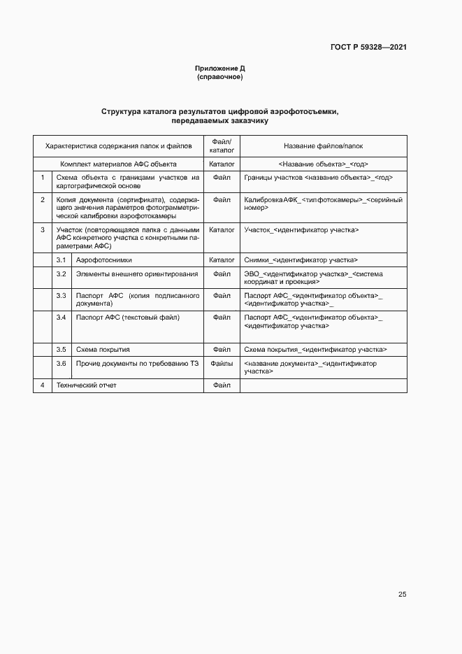 Страница 29 ГОСТ Р 59328-2021