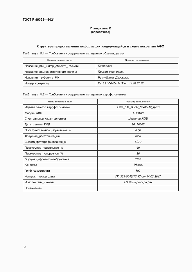 Страница 34 ГОСТ Р 59328-2021