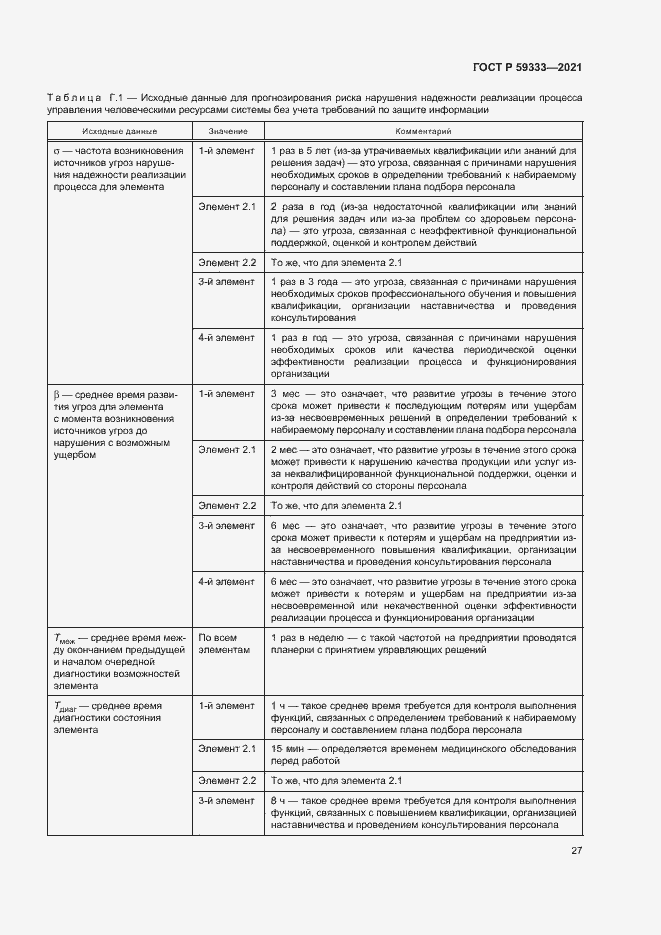 Страница 31 ГОСТ Р 59333-2021