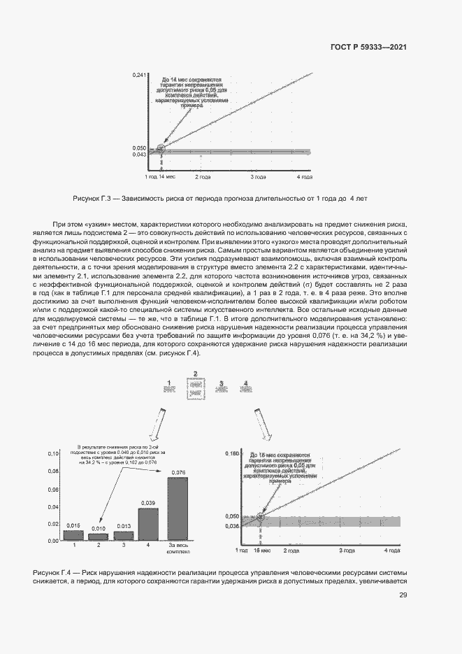 Страница 33 ГОСТ Р 59333-2021