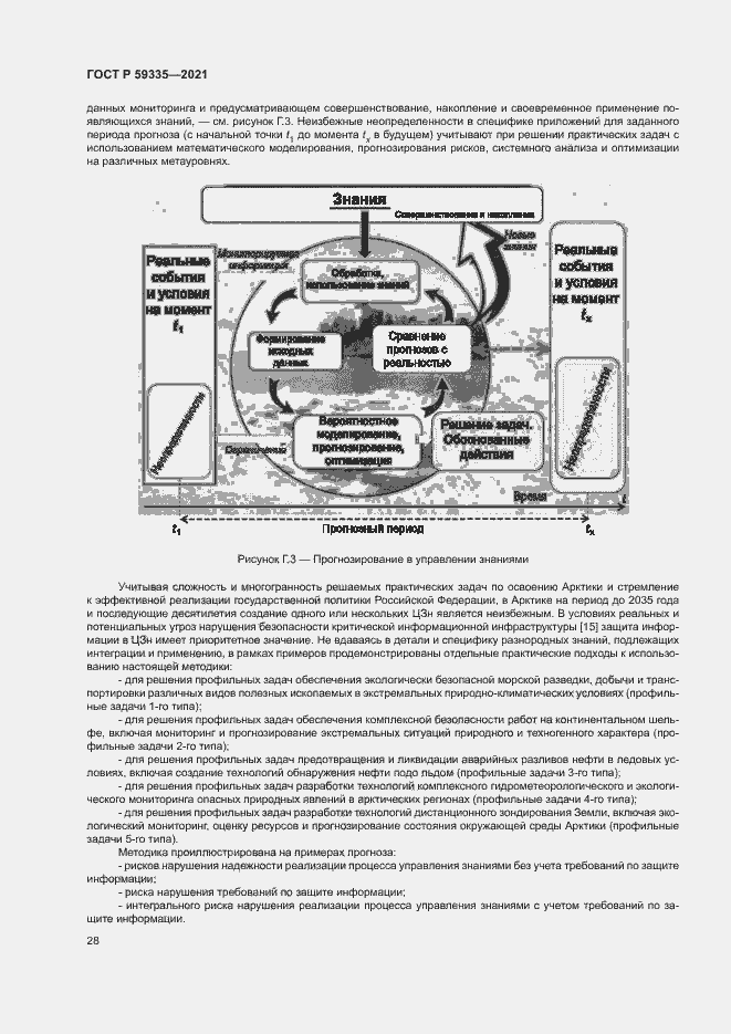 Страница 32 ГОСТ Р 59335-2021