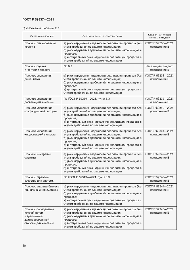 Страница 22 ГОСТ Р 59337-2021