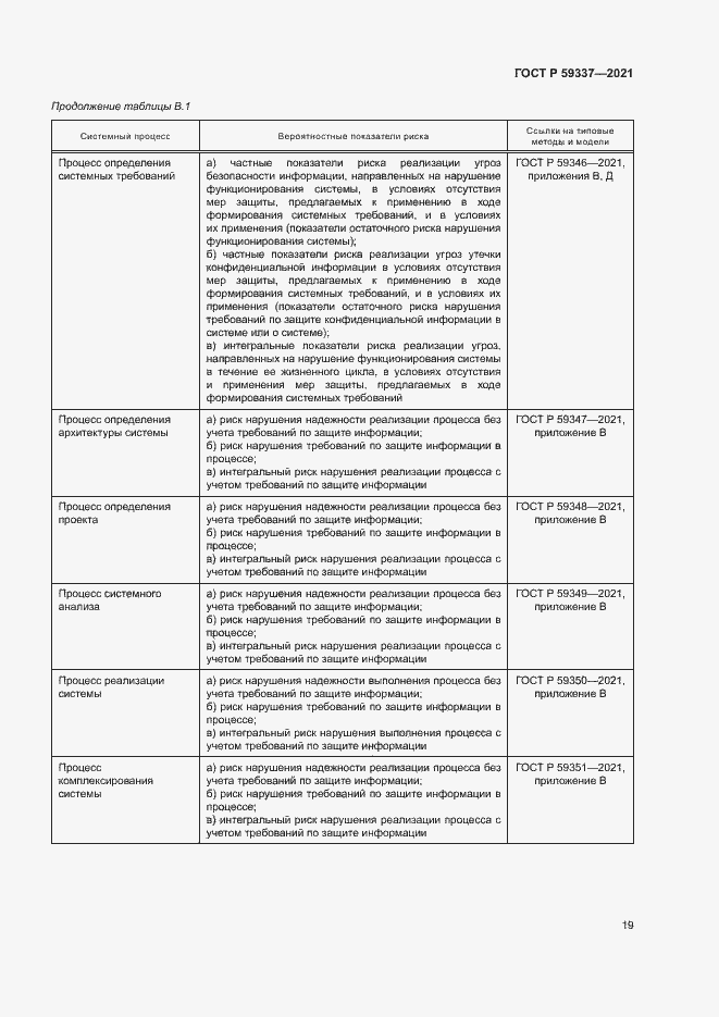 Страница 23 ГОСТ Р 59337-2021