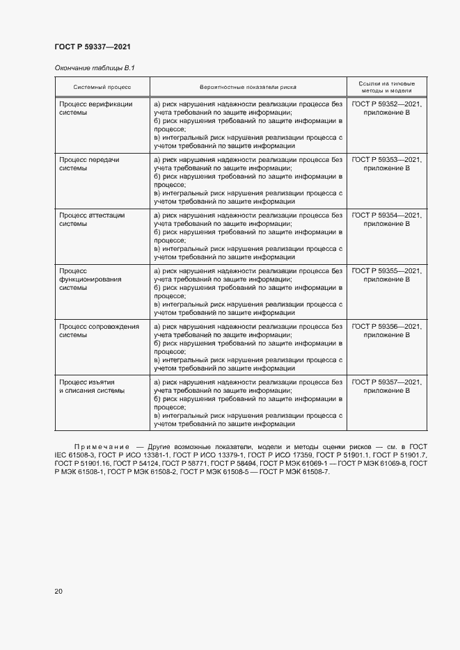 Страница 24 ГОСТ Р 59337-2021