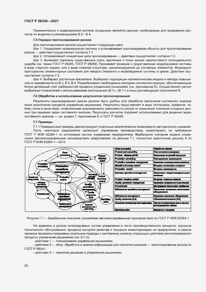 Страница 30 ГОСТ Р 59338-2021