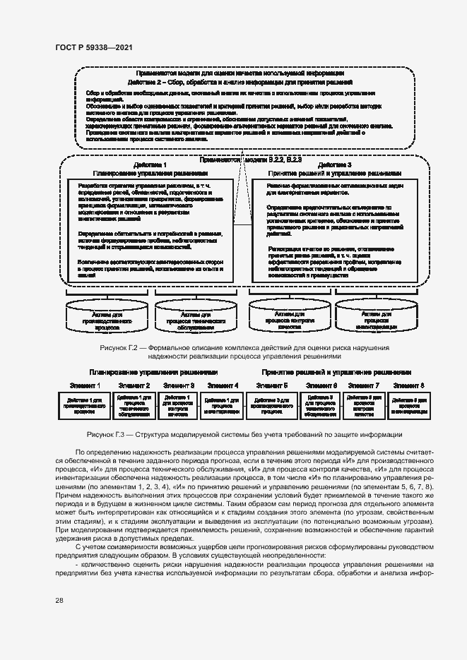 Страница 32 ГОСТ Р 59338-2021