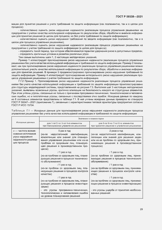Страница 33 ГОСТ Р 59338-2021