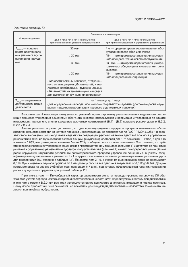 Страница 35 ГОСТ Р 59338-2021