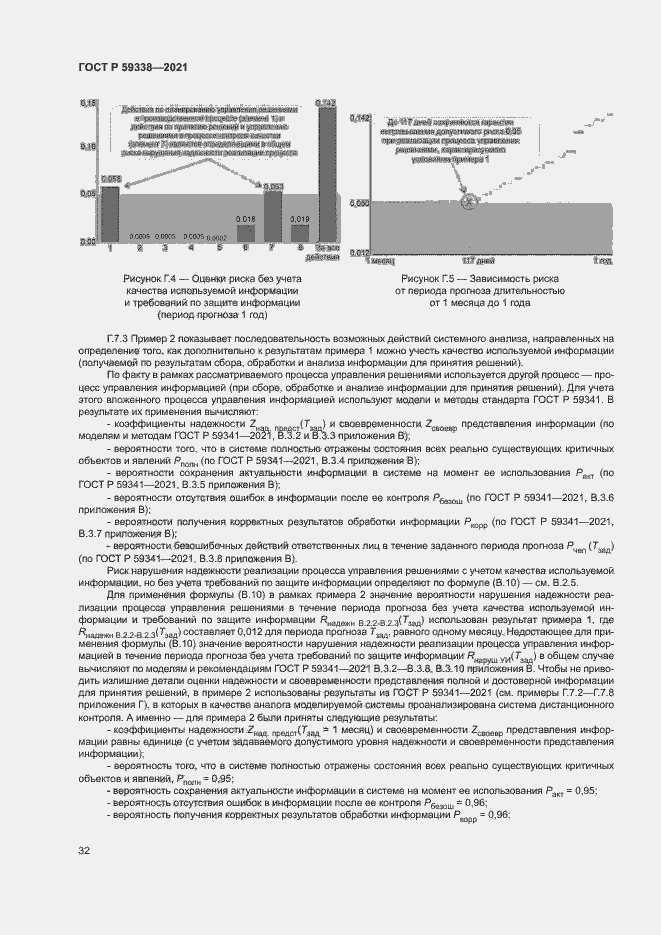 Страница 36 ГОСТ Р 59338-2021