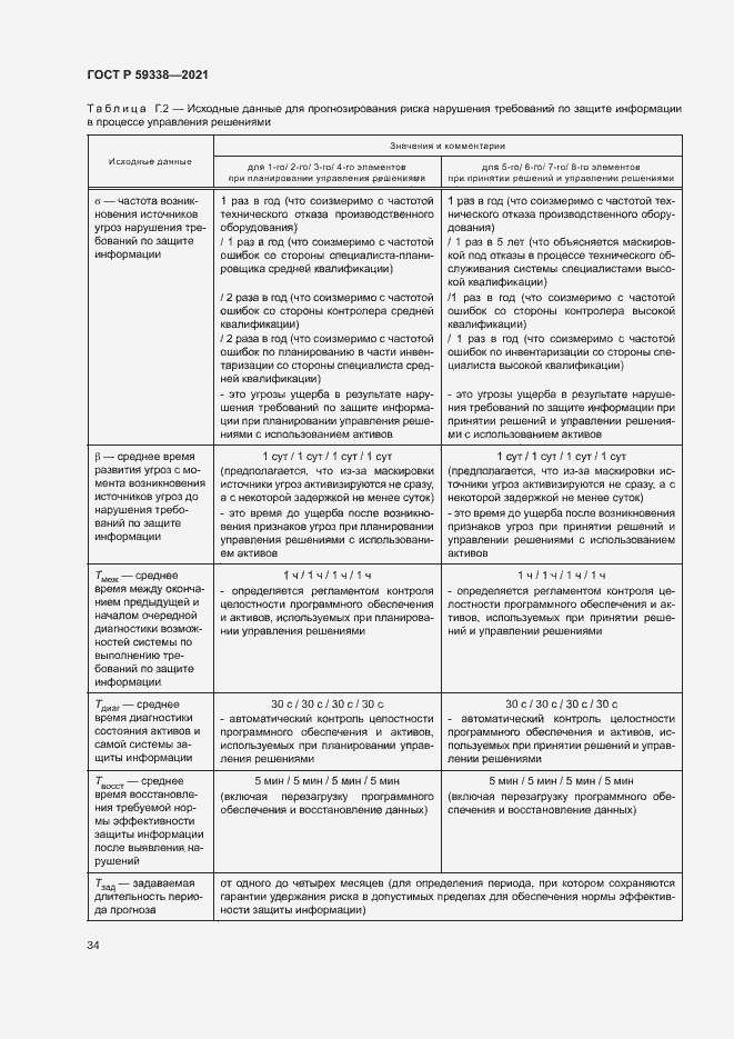 Страница 38 ГОСТ Р 59338-2021