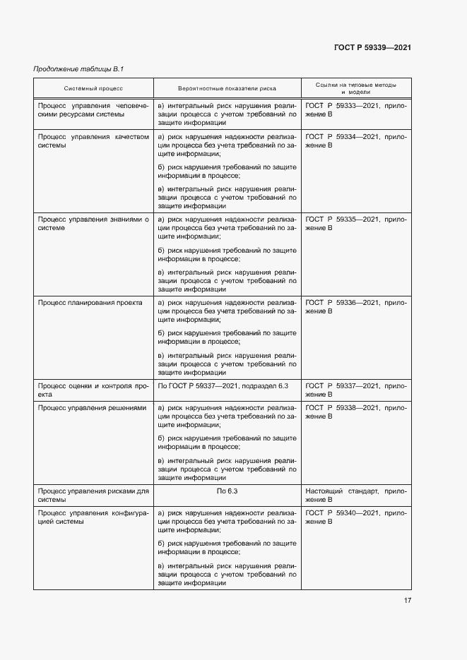 Страница 21 ГОСТ Р 59339-2021
