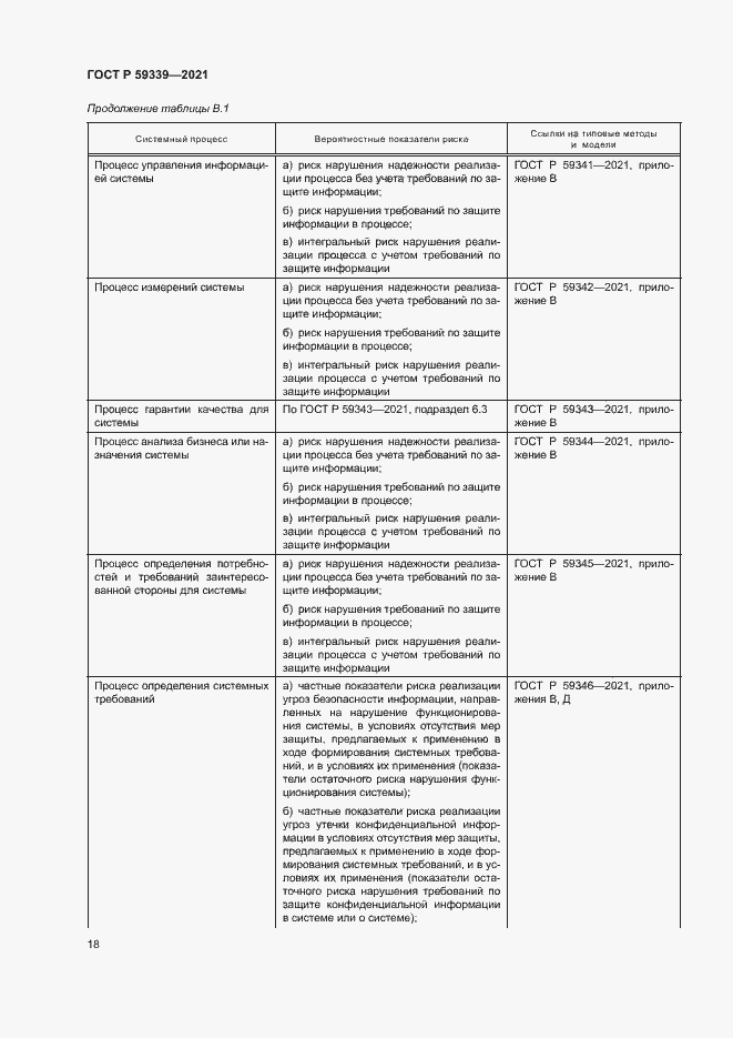 Страница 22 ГОСТ Р 59339-2021