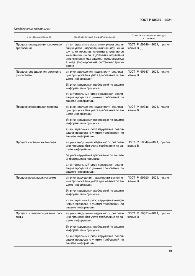 Страница 23 ГОСТ Р 59339-2021