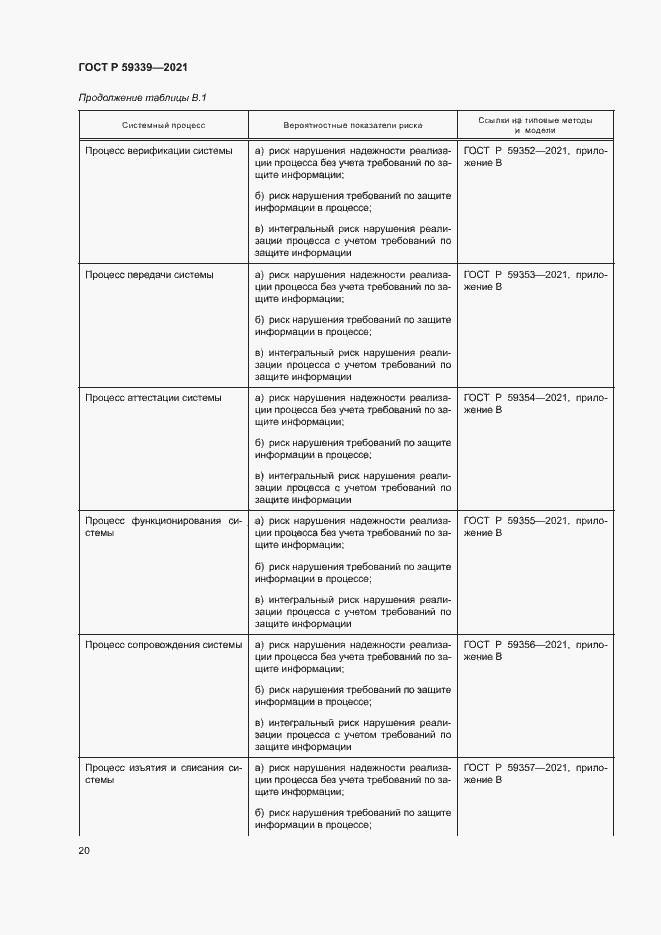 Страница 24 ГОСТ Р 59339-2021