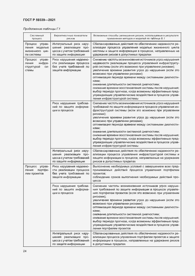 Страница 28 ГОСТ Р 59339-2021