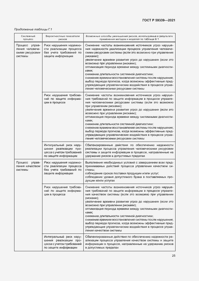 Страница 29 ГОСТ Р 59339-2021