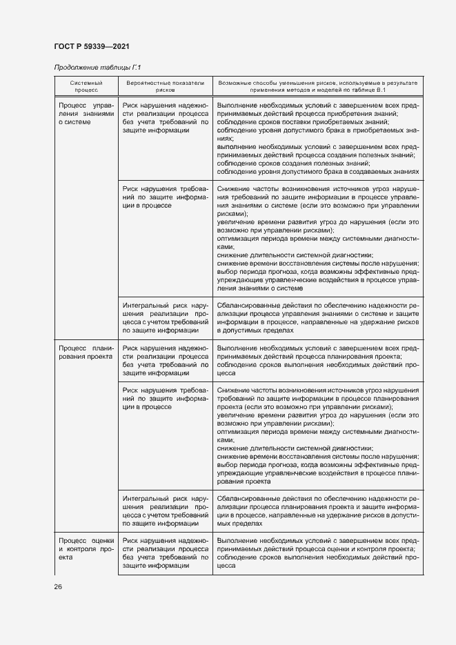 Страница 30 ГОСТ Р 59339-2021