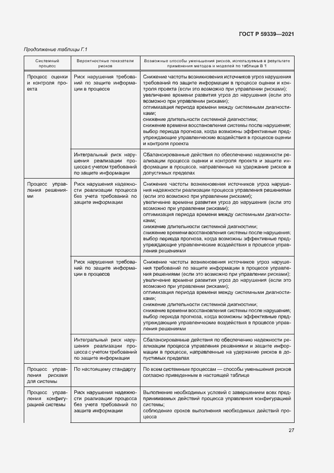Страница 31 ГОСТ Р 59339-2021