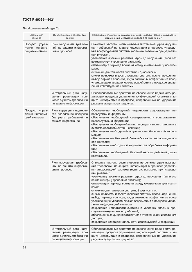 Страница 32 ГОСТ Р 59339-2021